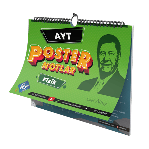KR Akademi AYT Fizik Poster Notları