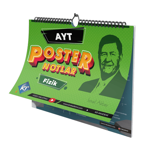 KR Akademi AYT Fizik Poster Notları