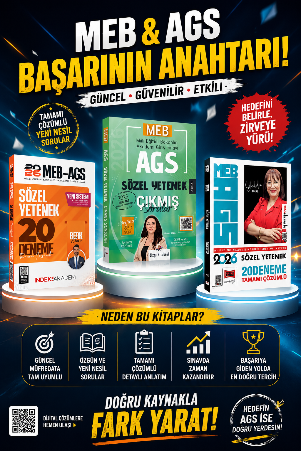Dizgi Kitap 2026 MEB AGS Sözel Yetenek Çıkmış Sorular & MEB AGS Sözel Yetenek 40 Deneme İndeks+Yargı Süper Set