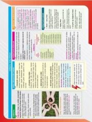 Hız ve Renk TYT Coğrafya Soru Bankası