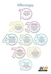 Hız ve Renk Yayınları Trigonometri Soru Bankası