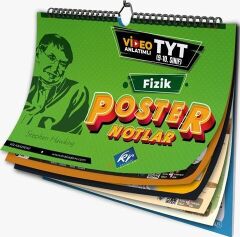 KR Akademi TYT Fizik Poster Notlar