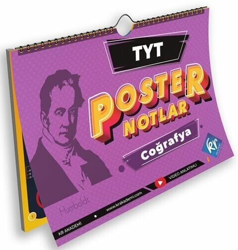KR Akademi TYT Coğrafya Poster Notlar