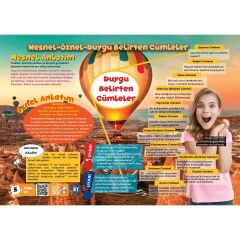 KR Akademi 7. Sınıf Türkçe Poster Notlar